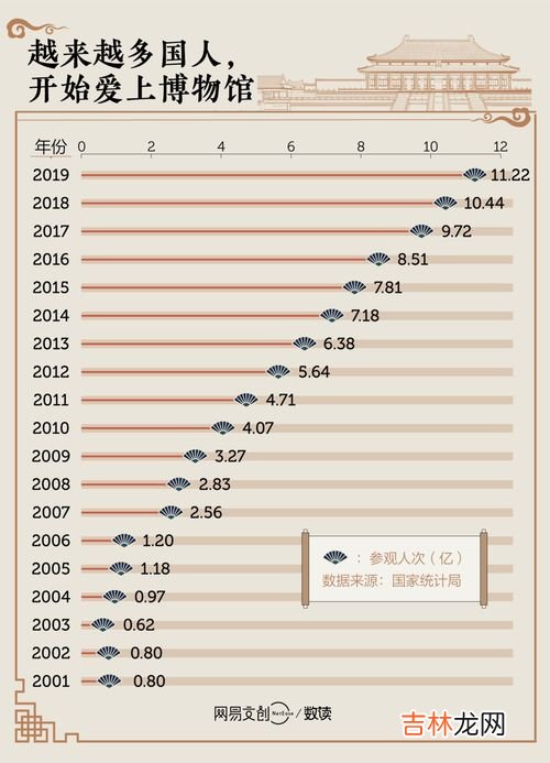 有女有男 三个字的国家,世界各国三个字的国家