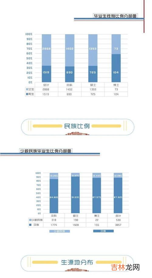 2020年是什么年,2020年是什么年？