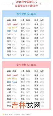 梓为什么不能用于人名,为什么都说梓字不吉利？梓字取名忌讳有哪些 寓意到底好不好