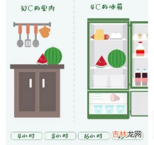 没有冰箱西瓜怎么过夜,夏天没有冰箱怎么保存西瓜 夏天没有冰箱如何保存西瓜