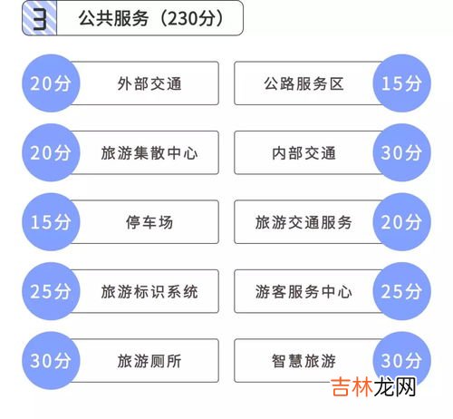 机位分为哪几种,摄影中的高机位、低机位怎么理解？