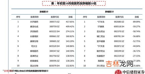 打表计价怎么算钱,出租车打表怎么算钱