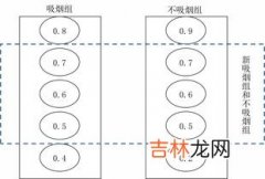 139.21数字代表什么意思,各种数字所代表什么意思?比如&quot;521&quot;是&quot;我爱你&