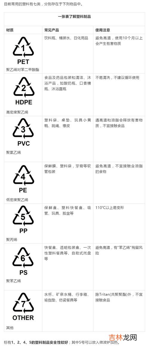 139.21数字代表什么意思,各种数字所代表什么意思?比如&quot;521&quot;是&quot;我爱你&quot;