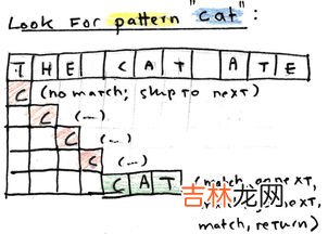 重结晶的步骤八个字,重结晶操作