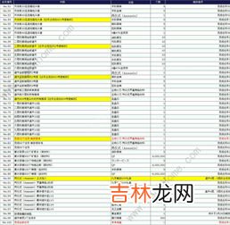 复刻表2000元成本多少,劳力士手表价格复刻多少钱