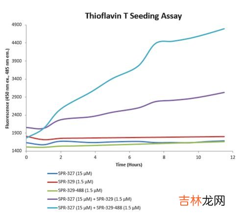 多肽蛋白片价格多少,胶原肽片的功效价格