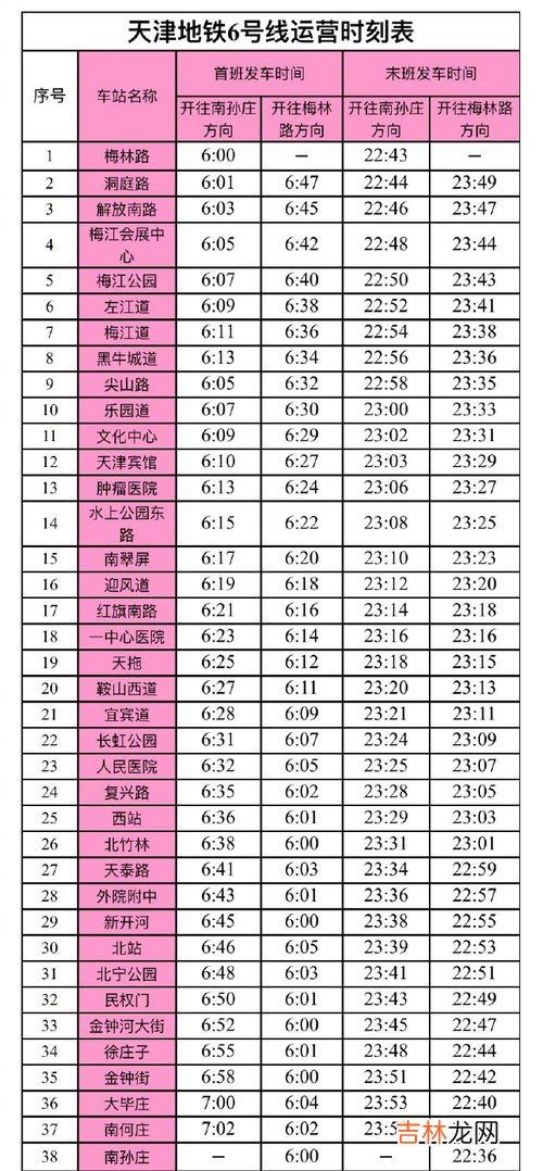 六点一刻是几点,六点一刻除了时间还代表什么