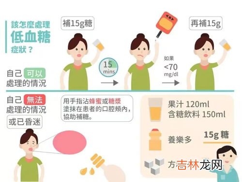 高血糖为什么会低血糖,为什么糖尿病患者会出现低血糖?