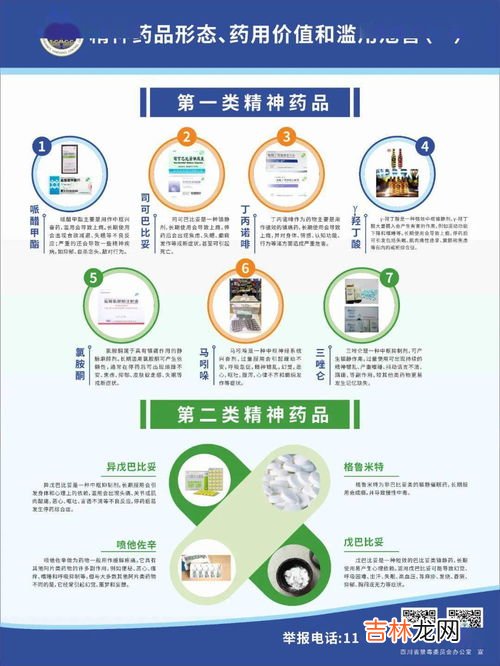 药物滥用是指什么,什么是药物滥用？