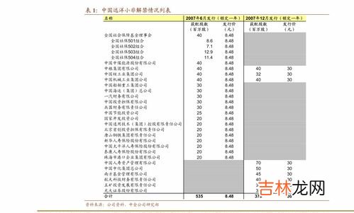 邮政怎么查银行卡余额,邮政怎么查余额？