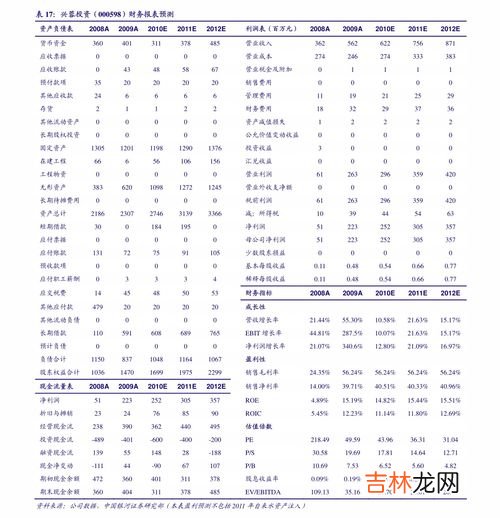 36是二尺几的腰围,36是多少尺码?