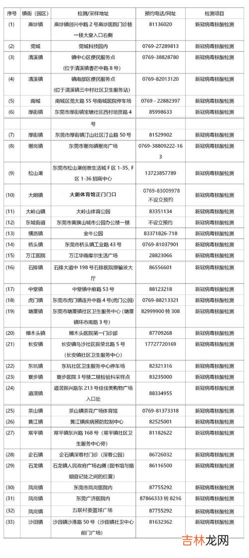 外国名字中间的点怎么打,外国人名字中间的点?怎么打?