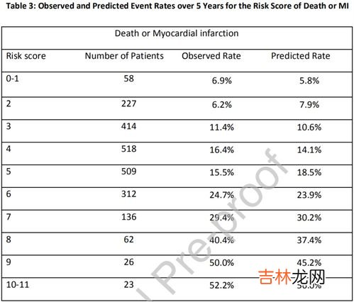 探究 Clockology 表盘资源,苹果1代怎么没有 日落表盘