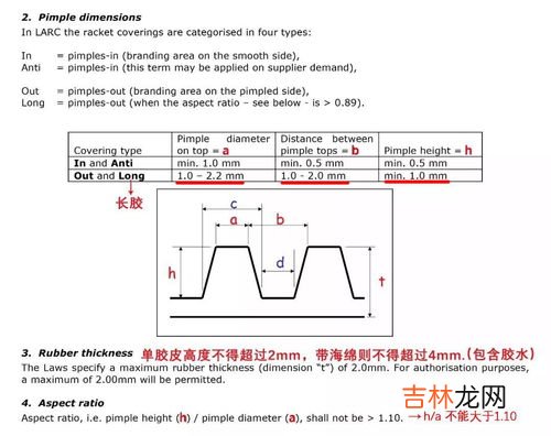 如何对付生胶打法,怎样对付生胶打法