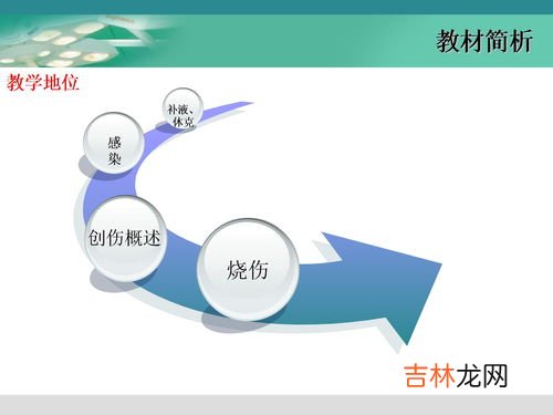 常见的胶体液体有哪些,常见的胶体