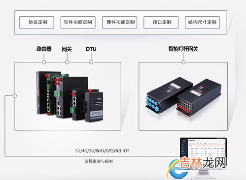 湖南通用网关品牌排行榜,路由器品牌排行榜前十名