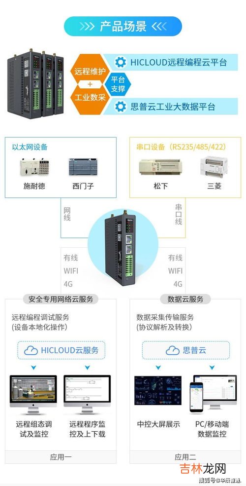 湖南通用网关品牌排行榜,路由器品牌排行榜前十名
