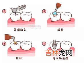 体检不让刷牙是为什么,教资认定体检可以刷牙吗