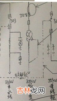 上香5支代表什么意思,点几支香有什么说法