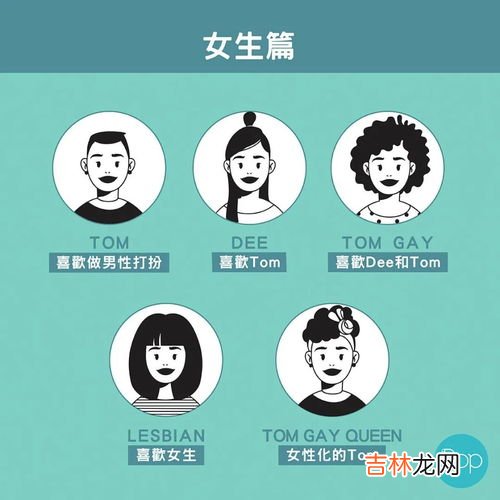性别与社会性别的理解,性别与社会性别的区别和联系
