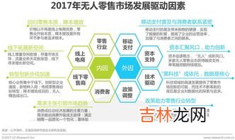 提高内驱力的4种方式,如何提高自己的内驱力？