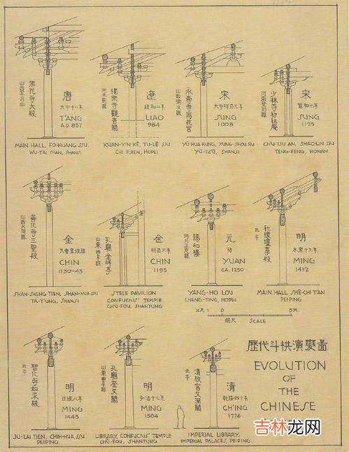 古代工程的名称有哪些,古代工程的名称有哪些