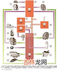 为什么会熄火的原理,摩托车熄火线为什么搭铁就会熄火？原理是什么？