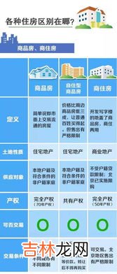 公租房是什么意思,公租房什么意思