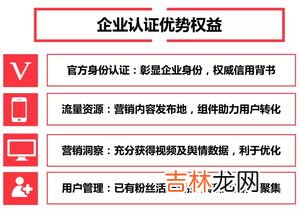 抖音昵称已被认证怎么修改,抖音昵称已被认证是什么意思