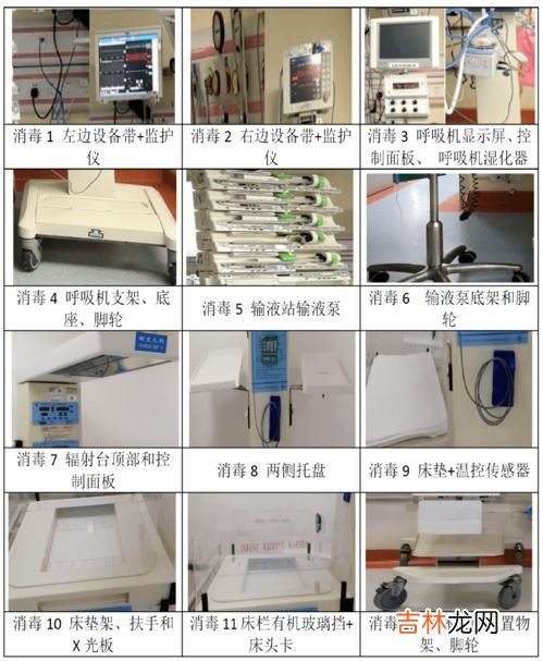 物表终末消毒中使用多少浓度的含氯消毒剂,含氯消毒剂的使用浓度