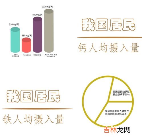 矿物质水有什么好处,孕妇适量喝些矿物质水，有什么益处吗？