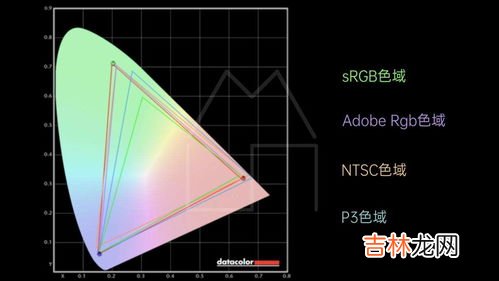 100%,0%,0% 100%rgb是什么意思,color: rgb 是什么意思