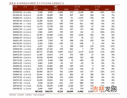 36的腰围是多少厘米多少,牛仔裤36码腰围是多少？