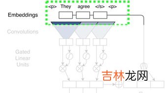 简述冲突产生的原因,简述法律冲突产生的原因