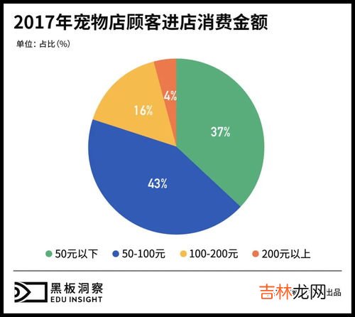 风向是指什么,风向是指什么