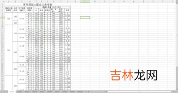 混凝土配合比表格,c35混凝土配合比表