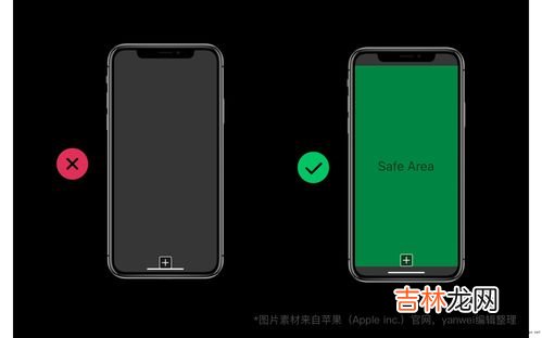 iphonex怎么分屏,iPhonex怎么分屏？