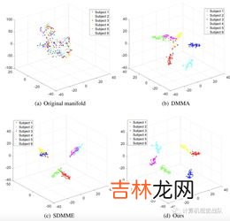 鲁abcdefg分别是什么城市,山东车牌ABCDEF是怎么排的