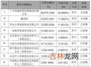 130是多大码,童鞋125、130是多少码