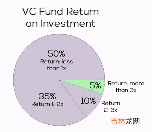 湿度95对人有什么影响,我家湿度一直是95，是不是太高了