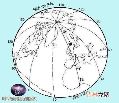 本初子午线是,本初子午线是指什么-简短介绍