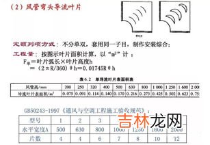 风量计算公式,风量计算公式