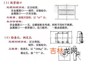 风量计算公式,风量计算公式