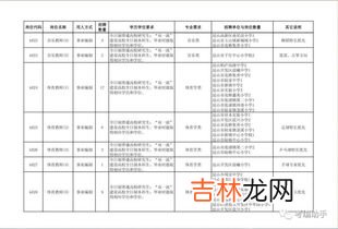 近姻亲关系包括哪些,近姻亲关系包括哪些