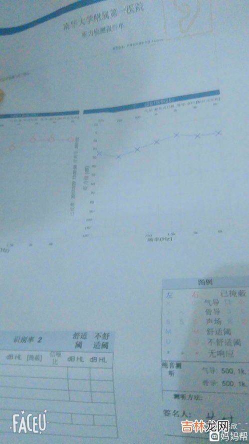 鸣立消是治疗耳鸣的药么,耳鸣可以通过药物来治疗吗?