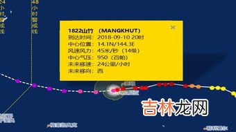 每秒6米是几级风,风速和风力等级表