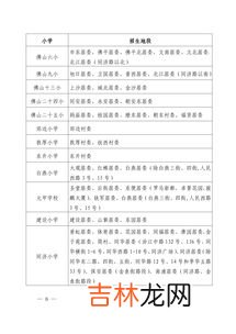 报告格式要求及字体大小,社会实践报告格式及字体要求
