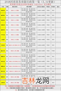 豫a豫b豫c是哪个城市,河南省车牌号分别是豫什么