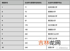 表什么牌子好？我的十年表选购经验分享,什么牌子手表比较好？